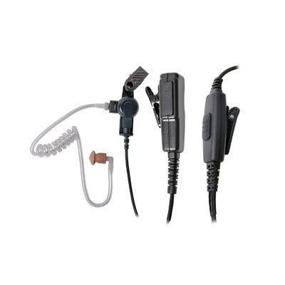 Sistema de dos cables