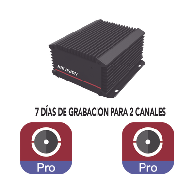 Kit de Grabación en la Nube Hik-ProConnect + 2 Licencias de 7 días por 1 Año