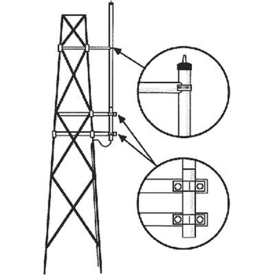 Kit para Montaje Lateral en Torre, Antenas VHF Serie HD Hustler