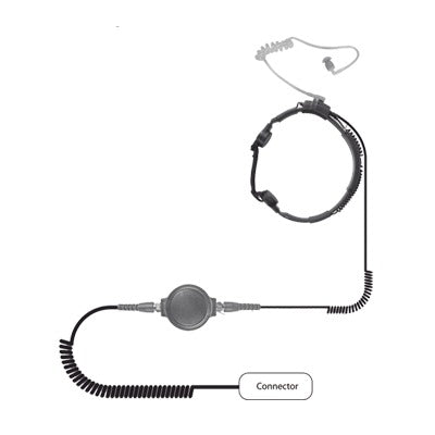 MICRÓFONO DE GARGANTA DE USO RUDO PARA MOTOROLA HT-750/ 1250/ 1550/ PRO-5150/ 5550/ 7150/ 9150/ MTX-850LS/ PTX-700/ 760/ 780.